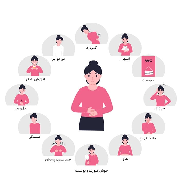 علائم پی ام اس