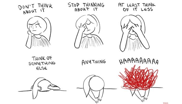 Disturbing thoughts