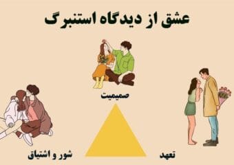 عشق از دیدگاه استنبرگ
