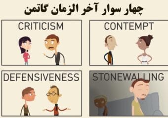 چهار سوار گاتمن