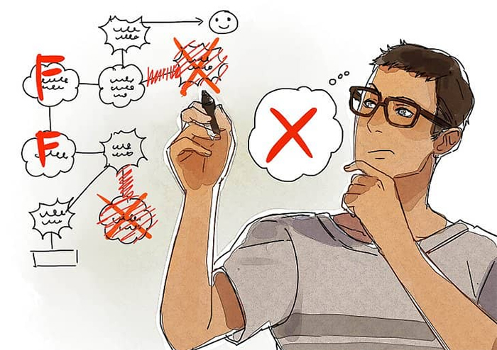 شیوع OCD و OCPD